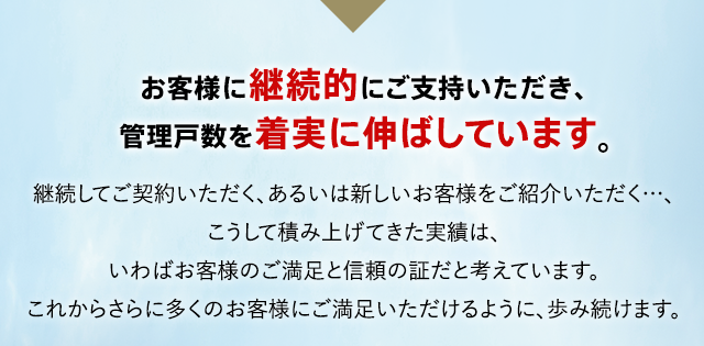 お客様に継続的にご支持いただき、
管理戸数を着実に伸ばしています。